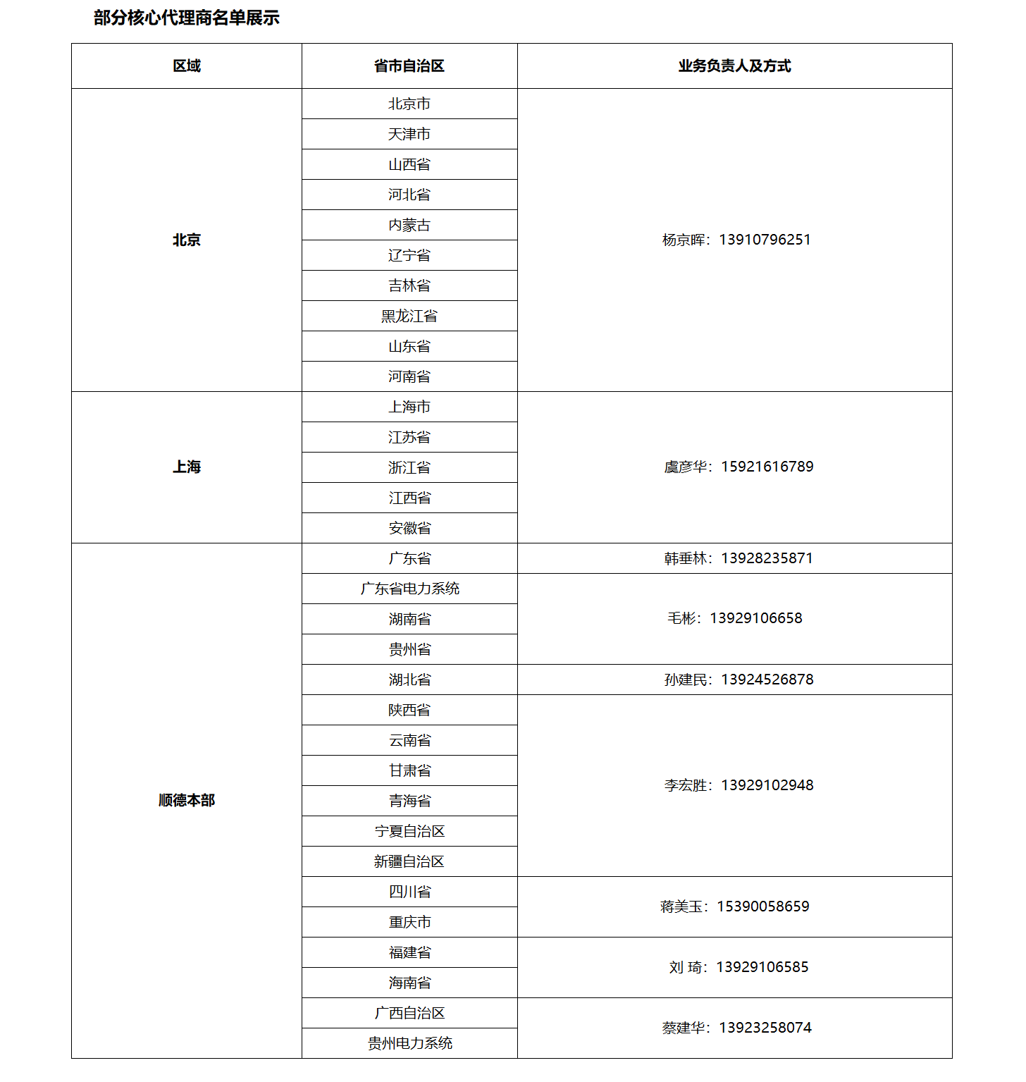 网站页面2.png
